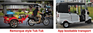 https://fuzzykensblog.com/phnom-penh-city-transport/